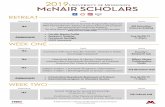RETREAT - CEHD | UMN · Electronic copies of poster and final paper Exit Interview with McNair Advisor Final Version of Research Paper McNair Poster Presentation Registered for the