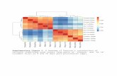 media.nature.com · Web viewSupplementary Figure 1. A heatmap of Pearson’s correlations of variance stabilized read counts from peels of ‘Vlaspik’ and ‘Gy 14’ cucumber fruit