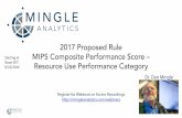 2017 Proposed Rule MIPS Composite Performance Score ...€¦ · Networking Opportunities • Florida Bones Society, Manalapan, FL, Sept 16 – 19: Speaking • HBMA Revenue Cycle