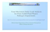 Total Maximum Daily Load Analysis for Point Judith Pond ... · • 3 Saugatucket River, 4 Point Judith Pond, 2 Potter Pond stations • Monthly summer samples (2000 - 2006) • DEM