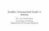 Sudden Unexpected Death in Babies - wickUPwickup.weebly.com/uploads/1/0/3/6/10368008/2012... · • Child Abuse, Sudden Infant Death Syndrome and Unexpected Infant Death (Emery) (Am