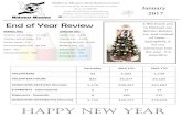 End of Year Review - Amazon S3...End of Year Review UMOR Kits Health Kits - 6,936 Layette Kits - 1,593 leaning uckets - 8,948 edding Kits - 52 School Kits - 2,121 Sewing Kits - 403
