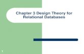 Chapter 3 Design Theory for Relational Databasesli-fang/chapter3-NormForms.pdfChapter 3 Design Theory for Relational Databases . 2 Contents ... Normal forms: a condition on a relation