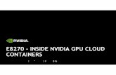 E8270 –INSIDE NVIDIA GPU CLOUD CONTAINERSon-demand.gputechconf.com/gtc-eu/2018/pdf/e8270... · 15 ALWAYS UP-TO-DATE Monthly Releases from NVIDIA 18.09 18.08 Supported Platform DGX