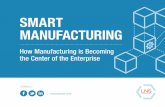 SMART MANUFACTURING - files.constantcontact.comfiles.constantcontact.com/78403ae0101/d6c0c92d-7c3... · ney to a digitized world. We examine what Smart Manufacturing means and why