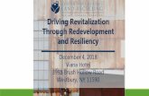 Introducing the Center for Creative - CCLR Presentation Long Island (… · Introducing the Center for Creative ... 4th ANNUAL NYS REDEVELOPMENT SUMMIT-ALBANY ... ERM /NYC Brownfield