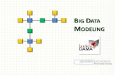 BIG ATA MODELING - Buckeye DAMA · Big Data •Volume Huge Volumes of Data •Velocity Drinking from a Fire Hose •Variety n-Structured Data •Veracity Quality, Accuracy, Reliability,