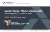 Cardiovascular Market Update 2018 - UK HealthCare CECentral · Congress passes MACRA. 1. to overhaul flawed sustainable growth rate (SGR) 2017 . First performance year tying physician