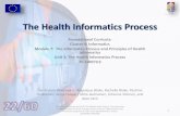 The Health Informatics Process - EU*US eHealth Work€¦ · The Health Informatics Process • Health informatics professionals use their knowledge of patient care combined with their