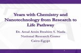Dr. Amal Amin Ibrahim S. Nada National Research Center ... · 18 The prepared polymer (HBPA) reduced the w/c ratio by more than 12-20% comparing with the blank, and therefore it can