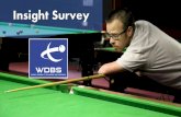 Using responses from World Professional Billiards and ...€¦ · Using responses from World Professional Billiards and Snooker Association’s insight survey which was carried out