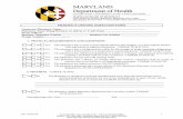 Community Pharmacy Inspection Form - Maryland · 2018-12-04 · COMAR 10.34.07.02 The pharmacy has hot and cold running water. The pharmacyhas a library of current reference sources