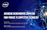 Advancing neuromorphic computing From promise …...MITRE Sandia National Lab Los Alamos Nat’l Lab Texas A&M National University of Singapore KCL Brunel UT Knoxville, ORNL Aerospace