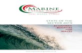 STATE OF THE SECTOR 2019 - Marine Energy€¦ · Wave energy: Wave energy developers, including Marine Power Systems, Bombora and the development of the Pembrokeshire Demonstration