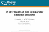 CY 2017 Proposed Rule Summary for Radiation Oncology · 21-07-2016  · CY 2017 Proposed Rule Summary for Radiation Oncology Presented for ACRO Members July 21, 2016 Revenue Cycle