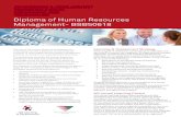 Diploma in Human Resources management€¦ · Diploma of Human Resources- BSB50618 Course Requirements Successful completion of 9 units is required to achieve the Diploma of Human