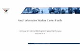 Naval Information Warfare Center Pacific - NDIA San Diego...Naval Information Warfare Center Pacific (Working Capital Fund) CAPT Mel Yokoyama USN, CO Bill Bonwit, ED ... XO – CAPT