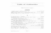 Table of Authorities · Table of Authorities (References are to pages.) CASES 1-800 Contacts v. WhenU.com .....11-9 1-800 Contacts, Inc. v. Lens.com, Inc. .....11-16, 11-17