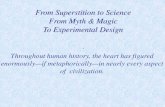 From Superstition to Science From Myth & Magic To ...heart.ucla.edu/workfiles/Adult_Congenital/Science... · In ancient Greece, Hippocrates (460-377 BC) replaced supernatural temple