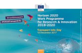 Transport Info Day - European Commission · Main features Budget 2018: EUR 298.6 mio – EUR 945 mio in 2018-2020 3 calls for proposals and 21 topics in 2018: 1. Mobility for Growth