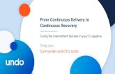 From Continuous Delivery to Continuous Recovery€¦ · From Continuous Delivery to Continuous Recovery Fixing the intermittent failures in your CI pipeline Greg Law Co-Founder and
