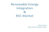 Renewable Energy Integration REC Market · Renewable Energy Integration & REC Market Rakesh Shah Adani Green Energy Limited. Wind Power 36368.47 Solar Power - Ground Mounted 27499.05