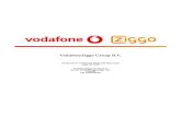 VodafoneZiggo Group B.V. - Liberty Global...Contract assets (note 3) 175.3 169.8 Other current assets, net 98.8 93.3 Total current assets 981.4 885.2 Property and equipment, net (note