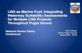 LNG as Marine Fuel: Integrating Waterway Suitability ...onlinepubs.trb.org/.../HSC/Presentations/13.JohnDwyer.pdfLNG as Marine Fuel: Integrating Waterway Suitability Assessments for