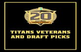 TITANS VETERANS AND DRAFT PICKS - Cloudinary · 2018-07-19 · Tennessee Titans 2018 Media Guide Veterans and Draft Picks 30 70d Ramsay, Mike DT 6-2 300 3/16/95 R Duke Smyrna, Ga.