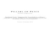 PILLARS OF PEACE - 日本紛争予防センター（JCCP） · Pillars of Peace - Somali Programme x Since the beginning of the Pillars of Peace Programme, the three partners have