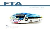 Hampton Roads Transit Paratransit Compliance Review …FTA ADA Paratransit Compliance Review: Hampton Roads Transit (HRT) June 2015 HRT owns fleet of 41 lift-equipped vans and 47 sedans