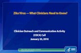 Zika Virus What Clinicians Need to Know? Prevention... · Zika Virus in the Continental United States Local transmission of Zika virus has not been reported in the continental United