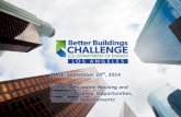 DATE: September 24 , 2014 TOPIC: Affordable Housing and ... · Building Momentum 0 5,000,000 10,000,000 15,000,000 20,000,000 25,000,000 30,000,000 The LABBC has Enrolled >42M square