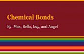 Chemical Bonds - svfblogs.com · Ionic Compound An ionic compound or ionic bond is a force that brings oppositely charged ions together. An ion is a particle with a positive or negatively