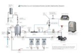 Optional Absolute Ozone® Conceptual Ozone Laundry ... · Absolute Ozone® Conceptual Ozone Laundry Application Diagram Note: All materials in contact with ozone have to be ozone