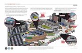 Complex Operating Environmentâ€”Stadiums and Arenas Complex Operating Environmentâ€”Stadiums and Arenas