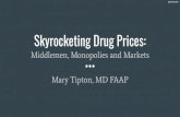 Skyrocketing Drug Prices · Skyrocketing Drug Prices: Middlemen, Monopolies & Markets 1) Describe the scope of the problem 2) Why does the problem exist? 3) What can we do about it?