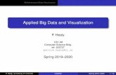 Applied Big Data and Visualization - garryowen.csisdmz.ul.iegarryowen.csisdmz.ul.ie/~cs6502/resources/cs6502-lect17.pdf · Multidimensional Data Visualizations Applied Big Data and
