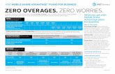 Zero overages. Zero worries. - AT&T · See page 2 - 4 for more plan details. Zero overages. Zero worries. Unlimited talk & text and shared data with no overage charges.* All in one