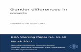 Gender differences in assets - Food and Agriculture ... · Gender differences in assets are generally interlinked, for example when female farmers have lower levels of technology