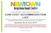 LOW COST ACCOMMODATION LIST - Newtown€¦ · LOW COST ACCOMMODATION LIST Rental accommodation for $250 or under per week in the Inner West Sydney all listing have been sourced from