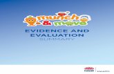 EVIDENCE AND EVALUATION - healthykids.nsw.gov.au€¦ · Evidence and Evaluation Summary 3 Contents Executive Summary ..... 4 1. Background & Evidence..... 6 1.1 Prevalence of overweight