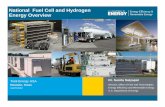 National Fuel Cell and Hydrogen Energy Overview€¦ · National Fuel Cell and Hydrogen Energy Overview Total Energy USA Houston, Texas Dr. Sunita Satyapal Director, Office of Fuel