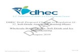 DHEC Draft Proposed Changes to Regulation 61- Soft Drink ... … · Soft Drink And Water Bottling Plants Wholesale Bottled Water, Soft Drink and Ice Manufacturing . DRAFT. August