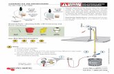 4 A B C D - Micro Matic · 4.Pump cleaning solution through hose into bucket. Allow cleaning solution to soak in hose per chemical Allow cleaning solution to soak in hose per chemical