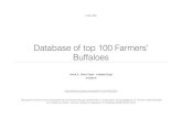 Database of top 100 Farmers’ Buffaloes - cirbcirb.res.in/wp-content/uploads/2019/09/Databaseof100Buffaloes.pdf · Database of top 100 Farmers’ Buffaloes © ICAR- Central Institute
