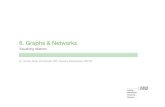 6. Graphs & Networks - medien.ifi.lmu.de · Slide1/46 6. Graphs & Networks Visualizing relations Dr. Thorsten Büring, 29. November 2007, Vorlesung Wintersemester 2007/08. LMU Department
