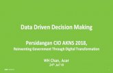 Data Driven Decision Making - Sabah · Data Driven Decision Making Persidangan CIO AKNS 2018, Reinventing Government Through Digital Transformation WH Chan, Acer 24th Jul’18. CONFIDENTIAL
