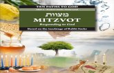 UNIT 4 – Student Guide / Entry Level תווצמ MITZVOT · UNIT 4 – Student Guide / Entry Level 13 Part 1: Together with your chavruta, plan a Shabbaton for your class and write