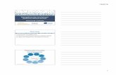 Telehealth Compliance Checklist - NML · Legal and Regulatory Compliance Issues Telehealth Provider Arrangements ©2015 Foley & Lardner LLP. 1/8/2016 2 ©2015 Foley & Lardner LLP